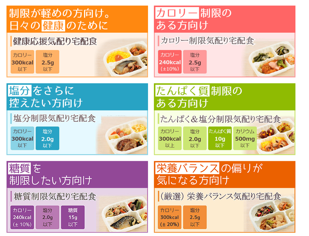 6つのコース